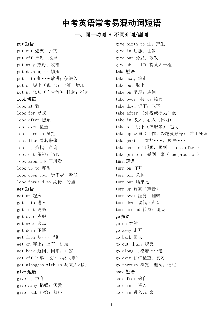 初中英语中考常考易混动词短语归纳汇总.doc_第1页