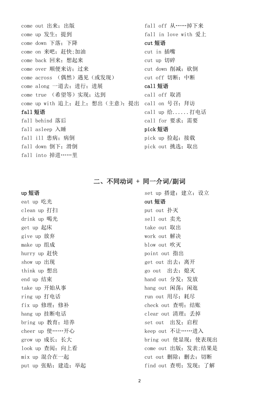 初中英语中考常考易混动词短语归纳汇总.doc_第2页