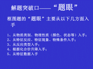 无机推断题突破口.ppt