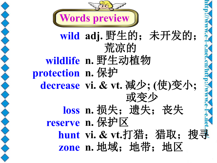 必修二U4P1Warmingup.ppt_第2页