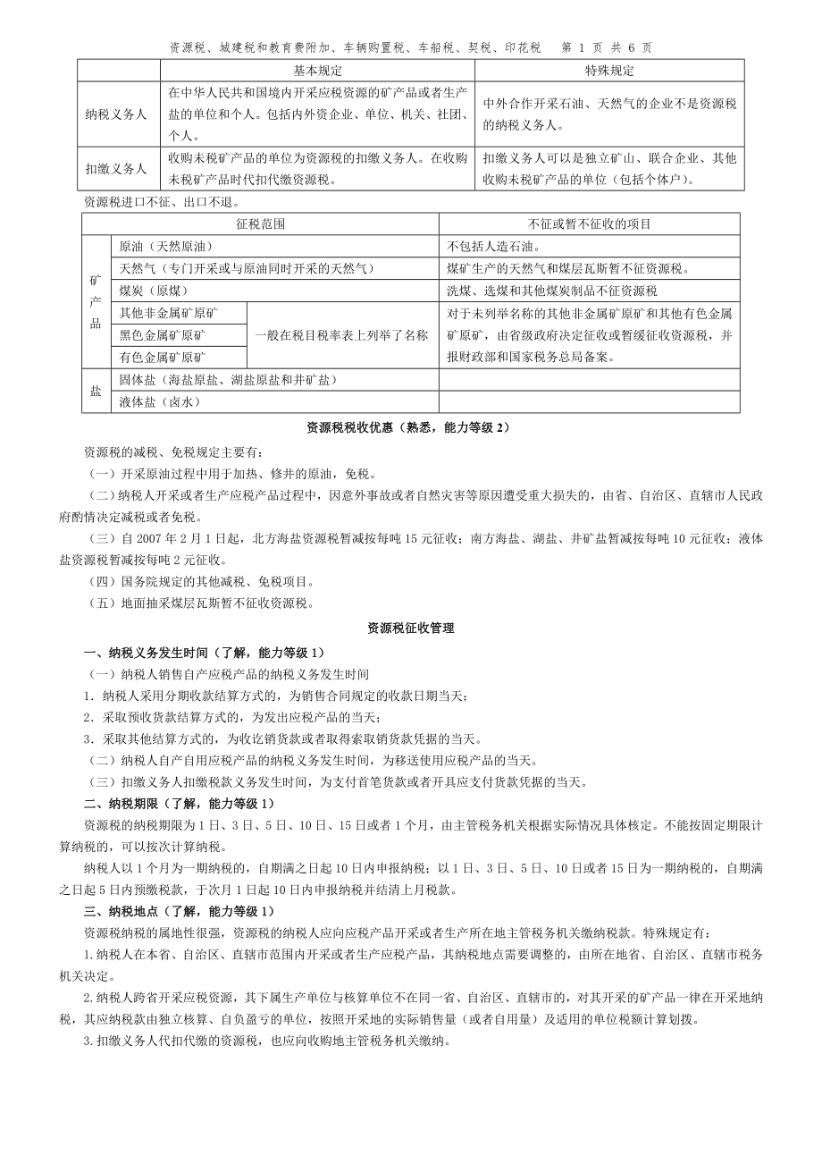 注会税法资源税、车辆购置税和车船税法、契税要点.docx_第1页