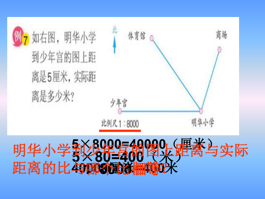 (苏教版)六年级数学下册课件_比例尺的应用201302.ppt_第2页