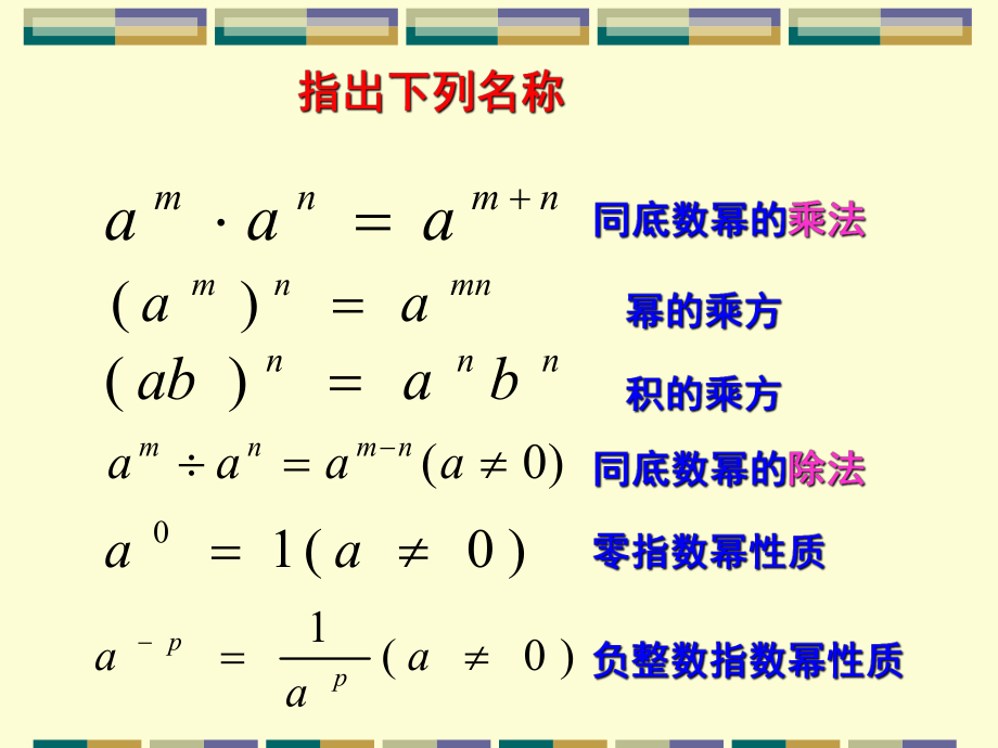 11-13幂的三乘一除小结.ppt_第2页