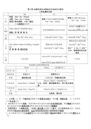 化学必修1第三章知识点总结.doc