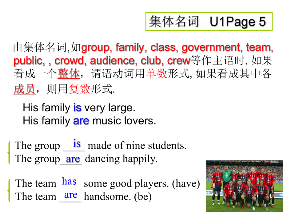 M4U1主谓一致grammar.ppt_第2页