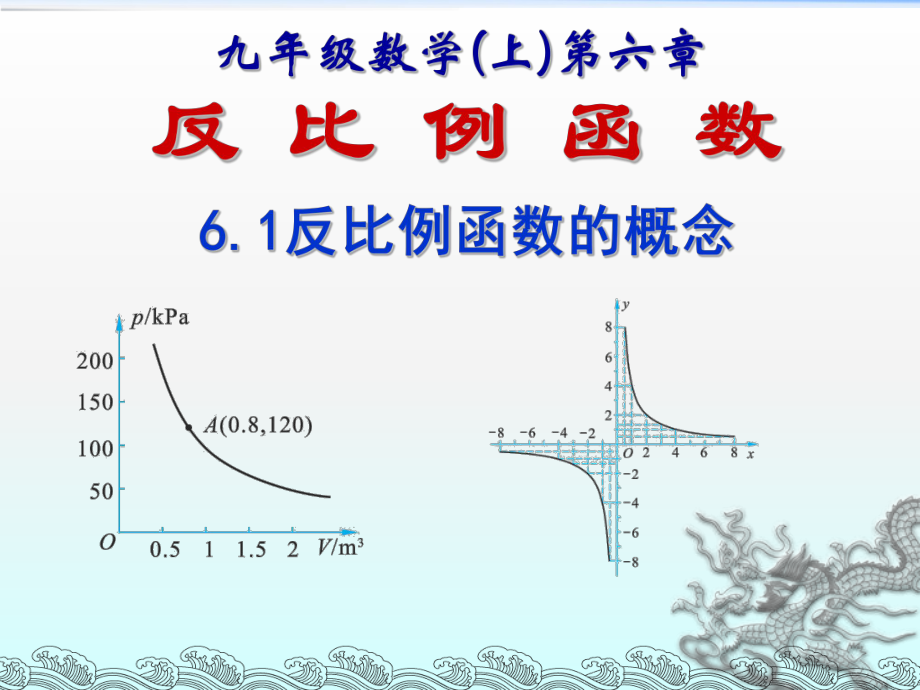 北师大版九年级反比例函数.ppt_第1页