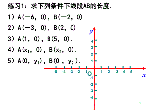 平面直角坐标系中的面积问题整合课.ppt