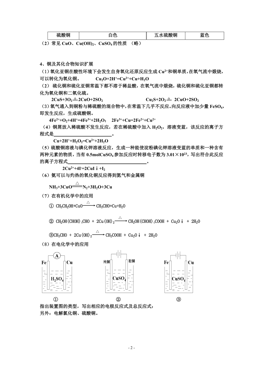 高三复习铜知识点总结.doc_第2页