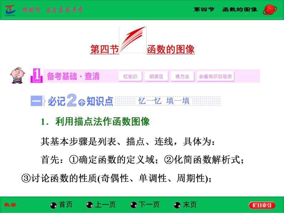 第四节函数的图像.ppt_第1页