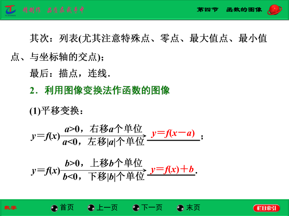 第四节函数的图像.ppt_第2页