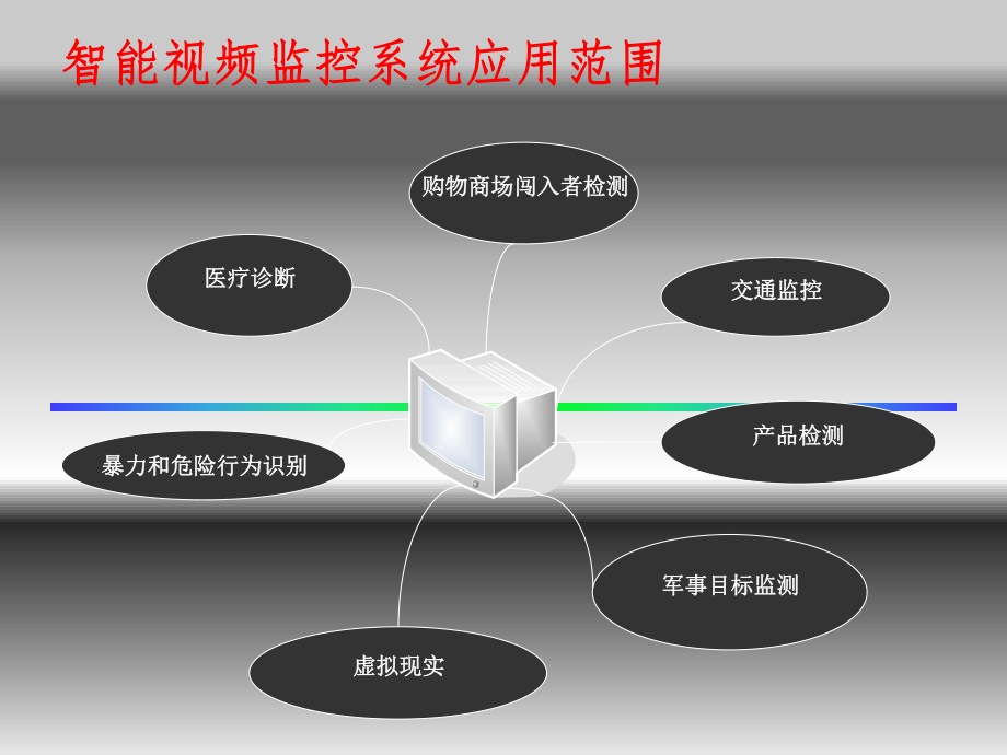 运动目标检测与跟踪ppt课件.pptx_第1页