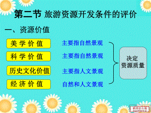 旅游资源开发条件评价.ppt