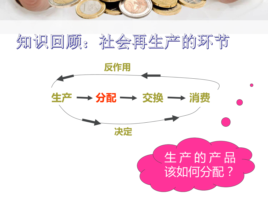 按劳分配为主多种分配方式并存.ppt_第1页