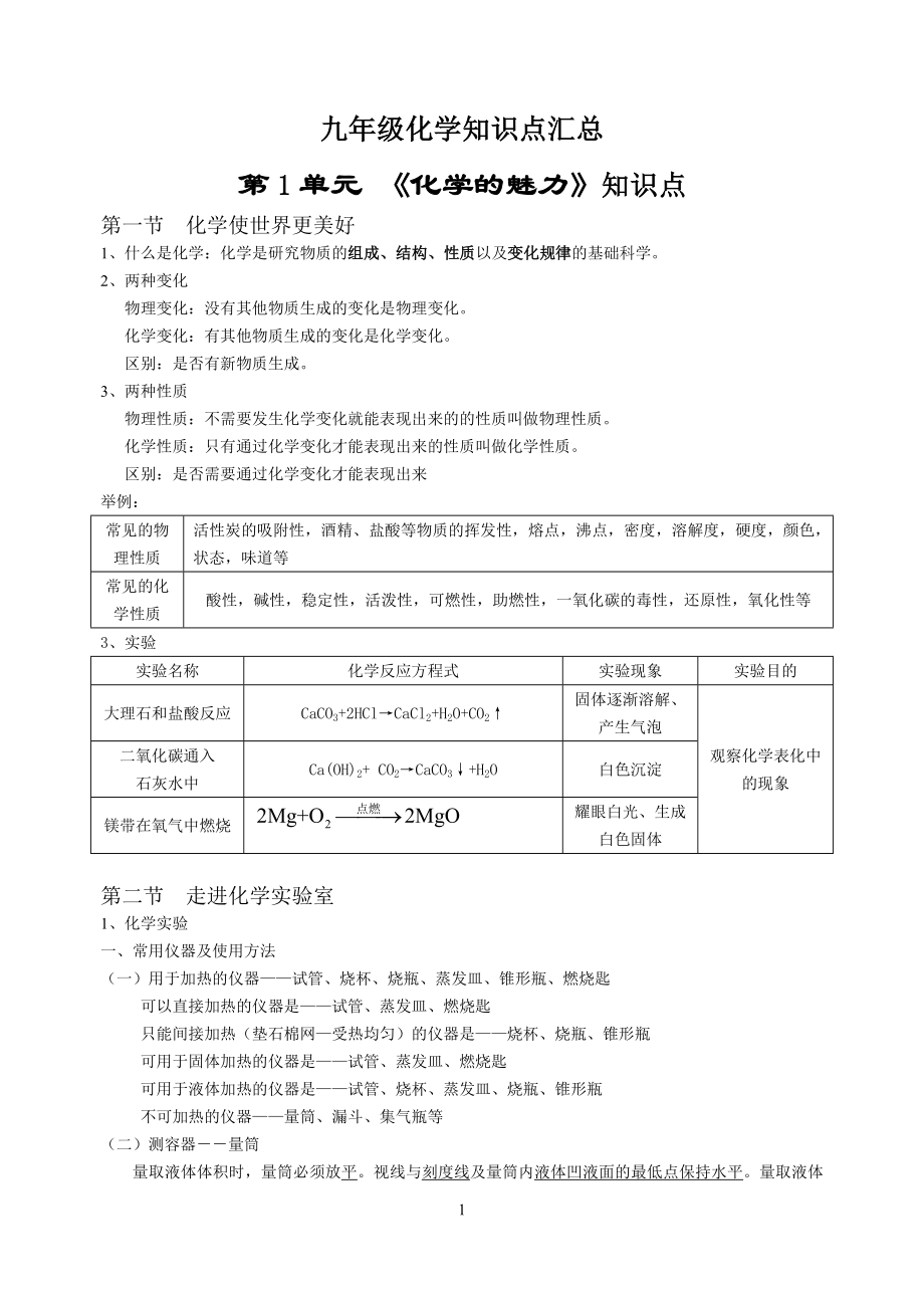 九年级上化学期中考试知识点汇总.doc_第1页