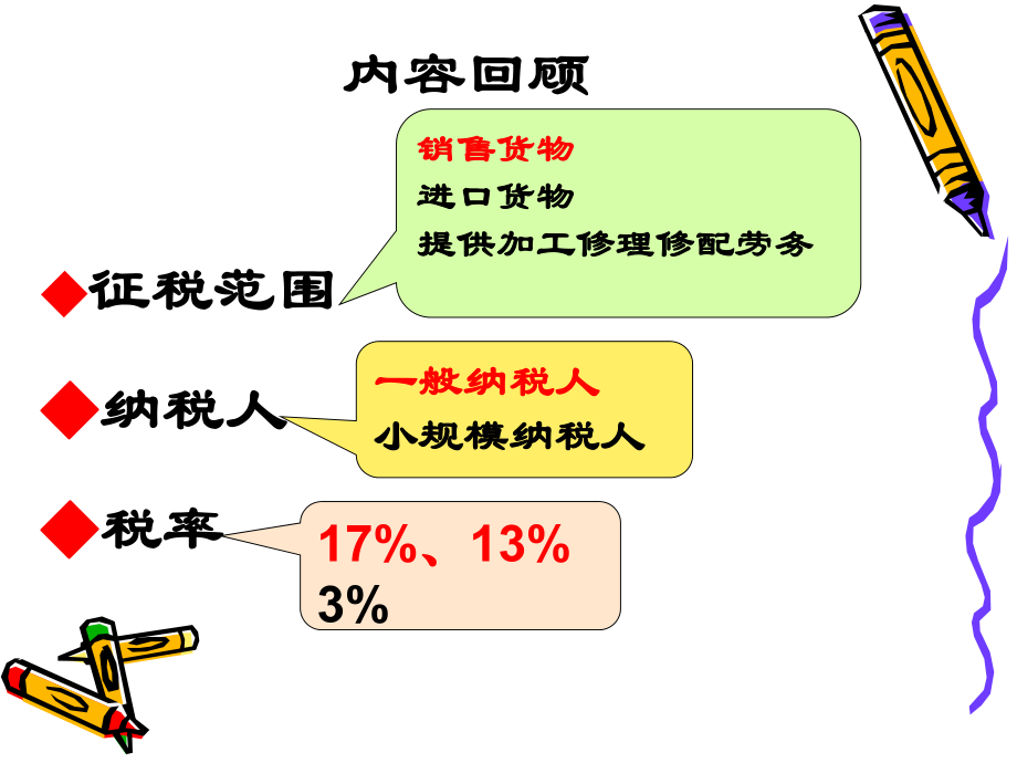 一般纳税人应纳税额的计算.pptx_第1页