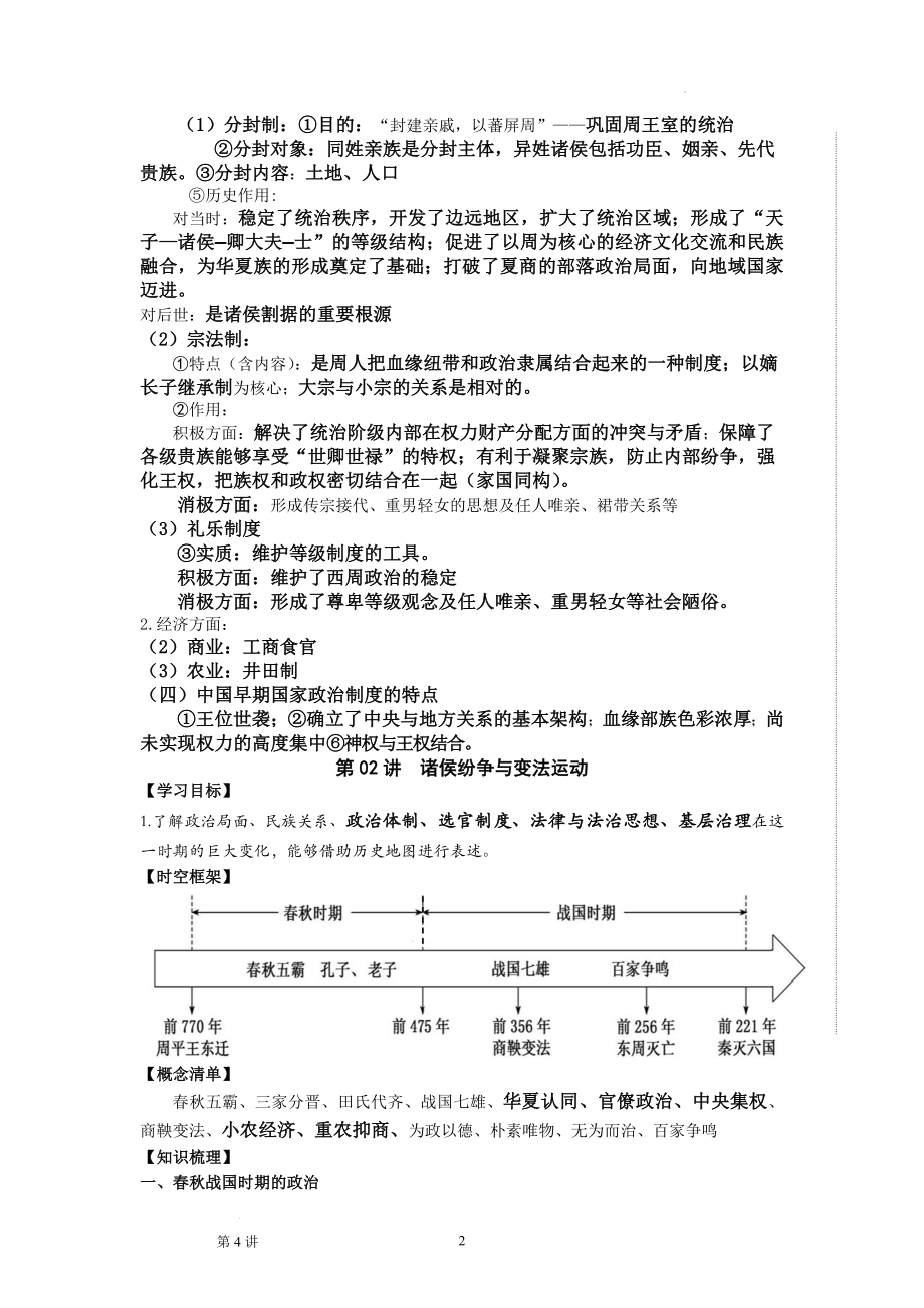 第一单元 从中华文明起源到秦汉统一多民族封建国家的建立与巩固 知识清单--高三统编版（2019）历史必修中外历史纲要上三轮冲刺复习.docx_第2页