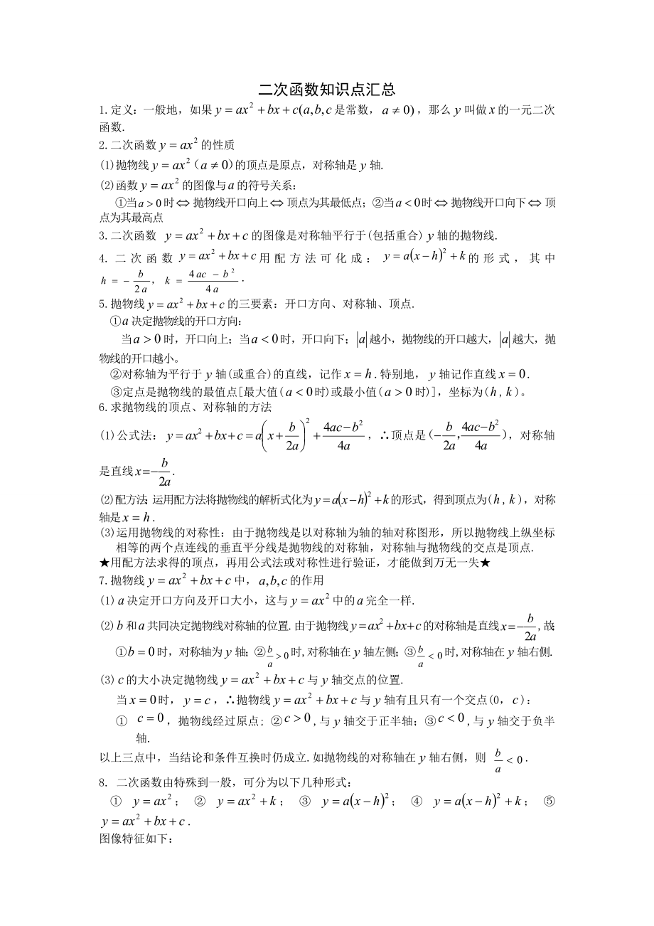 沪教版九年级二次函数知识点汇总.doc_第1页