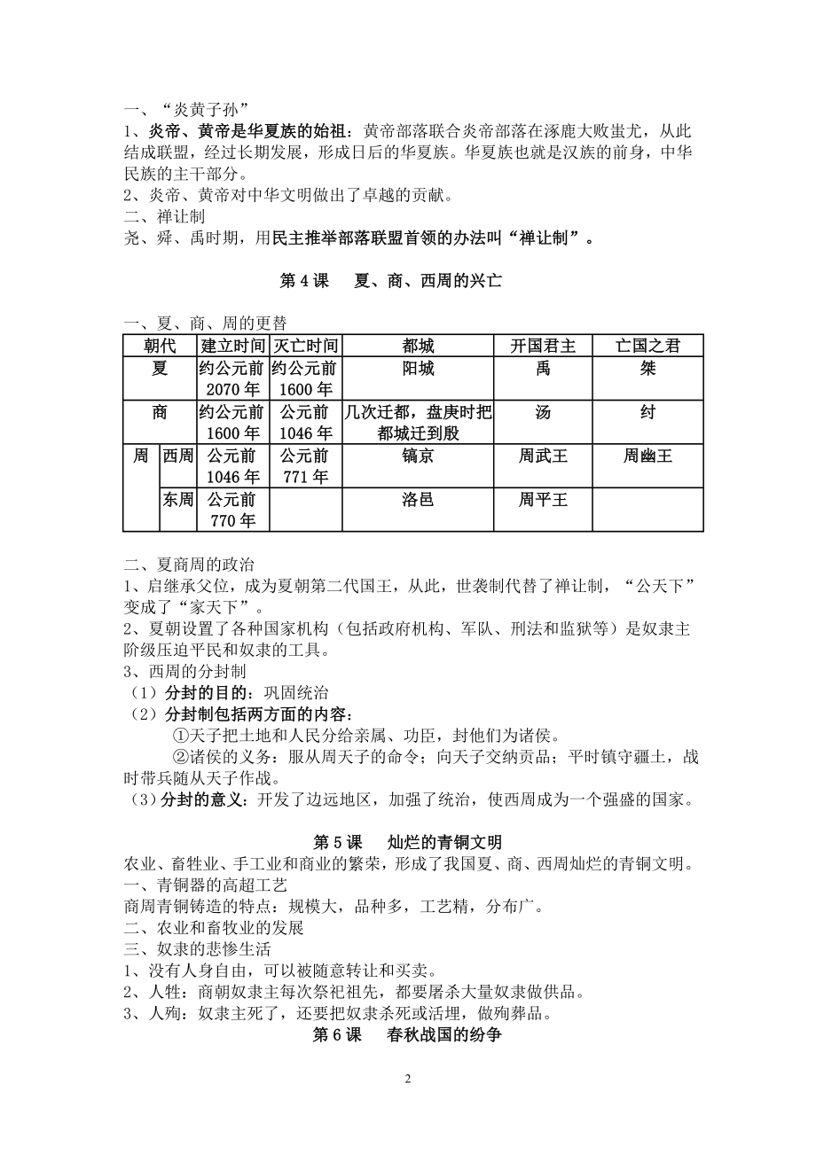 七年级上历史期中考试知识点总结.doc_第2页