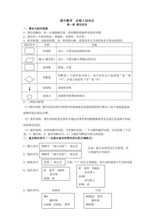 高中数学必修三所有知识点总结和常考题型练习精选.doc