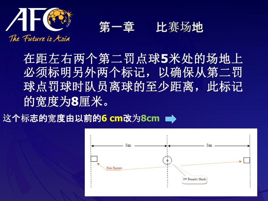 2010-2011规则修改AFC中文.ppt_第2页