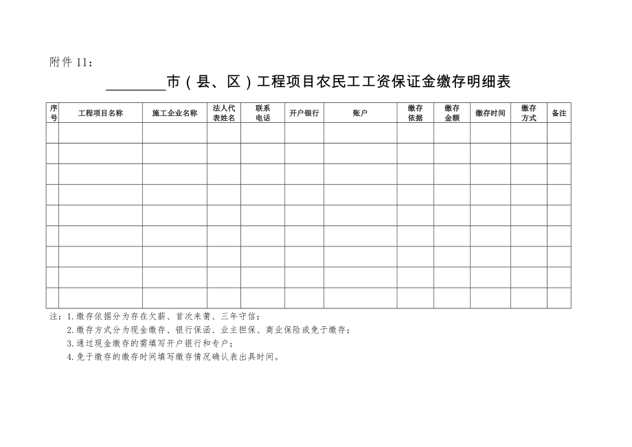 无欠薪项目部件11工程项目农民工工资保证金缴存明细表.doc_第1页