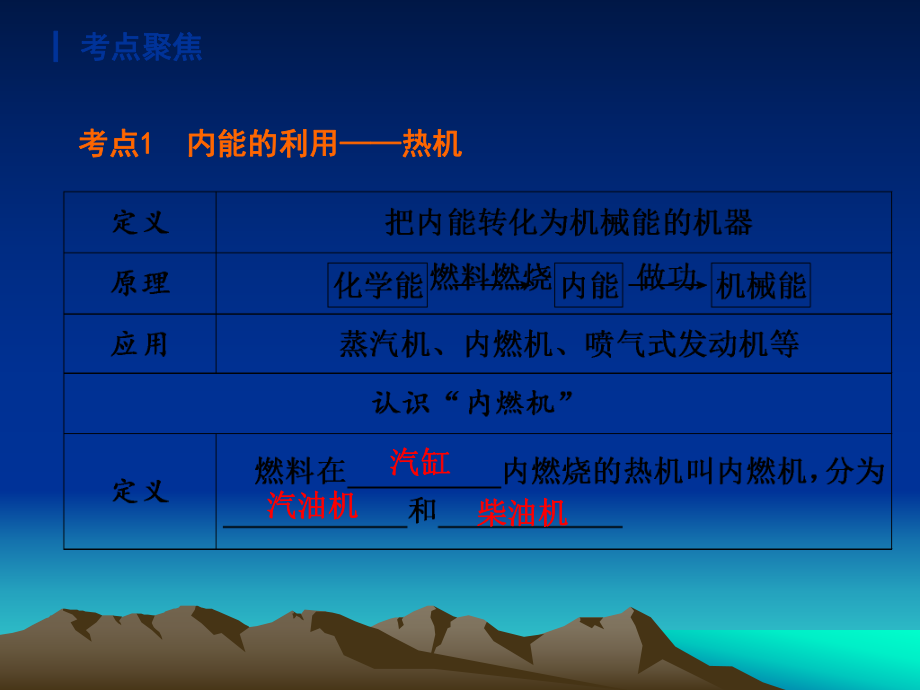 九年级物理十四章__复习课内能的利用___件[1].ppt_第2页