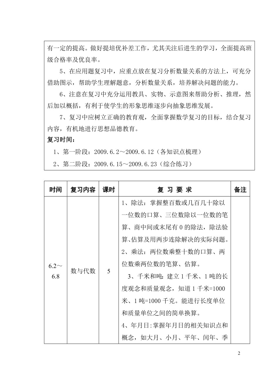 苏教版小学数学三年级下册复习计划.doc_第2页