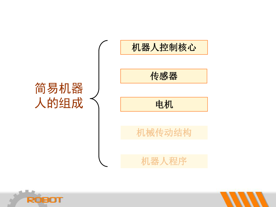 机器人的组成 (2).ppt_第2页