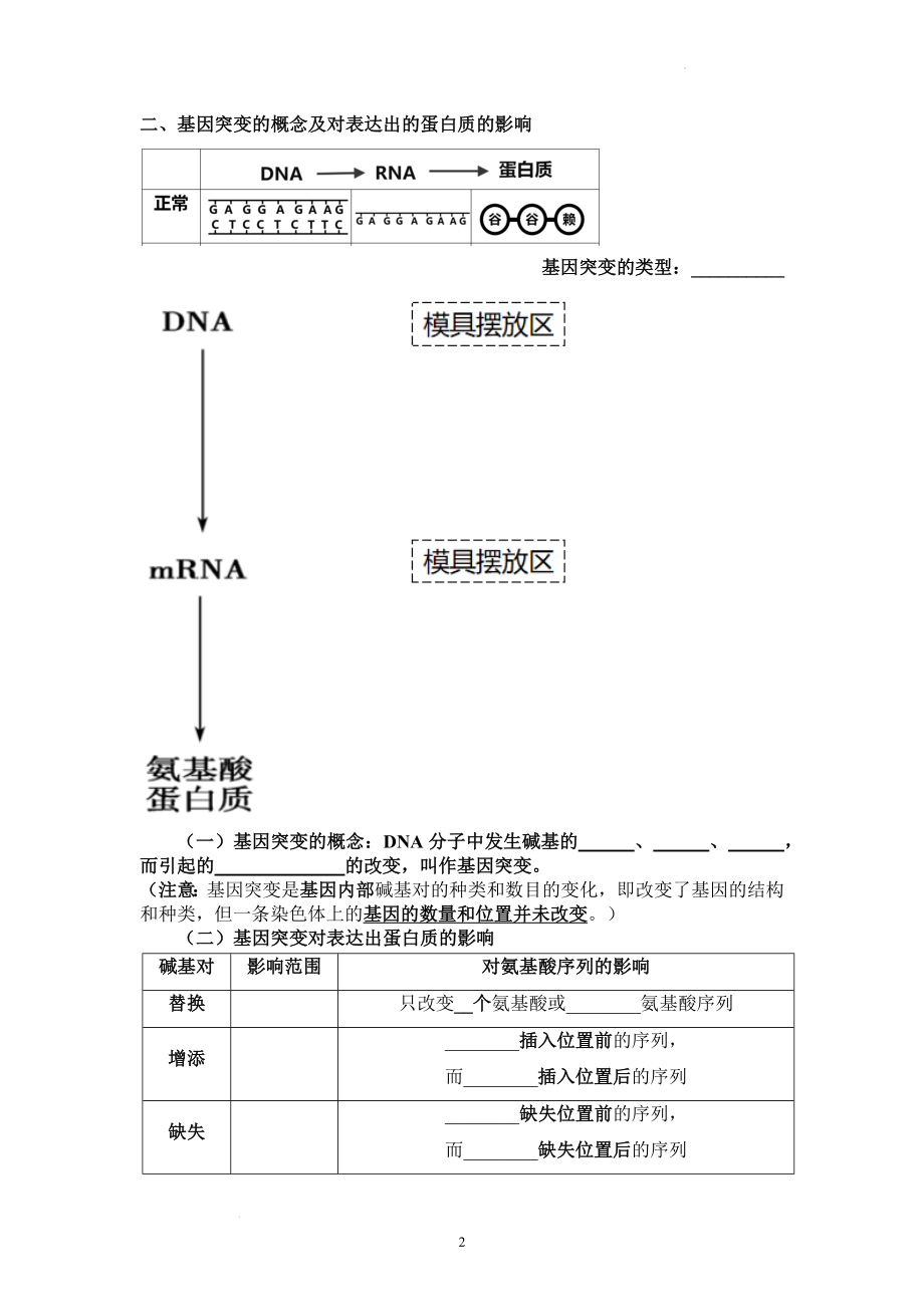 基因突变和基因重组导学案--高一下学期生物人教版必修2.docx_第2页