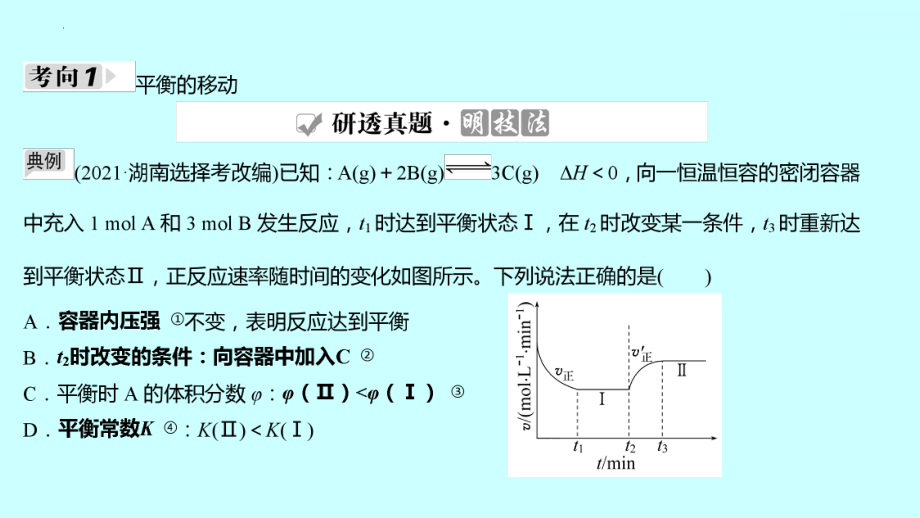 高三化学高考备考二轮复习第一篇专题7：化学反应速率与化学平衡.pptx_第2页