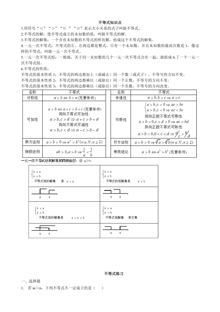 初一数学七下不等式所有知识点总结和常考题型练习题 (1).doc_第1页