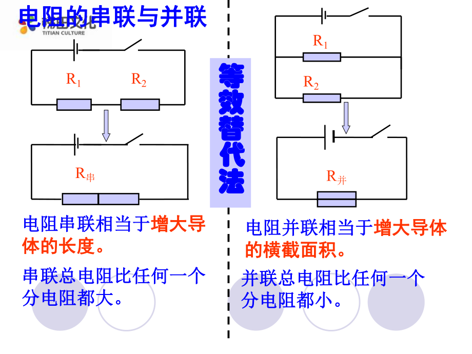 172欧姆定律(第二课时).ppt_第2页