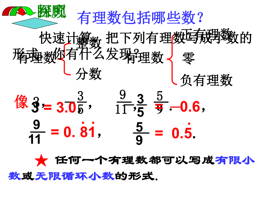 63_实数(第1课时)公开课.ppt_第2页