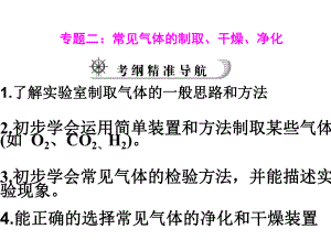 专题2：常见气体的制取净化、干燥55.ppt