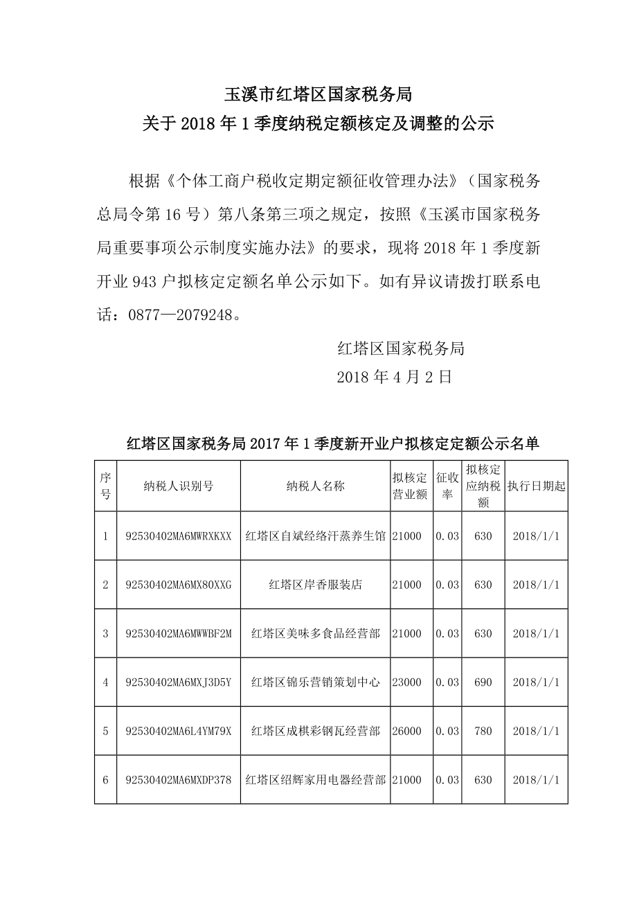 玉溪市红塔区国家税务局.docx_第1页