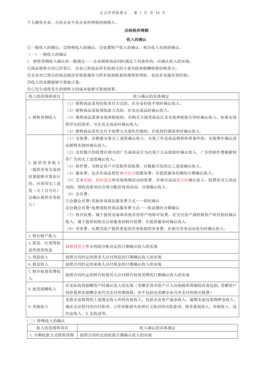 注会税法企业所得税要点.docx_第1页