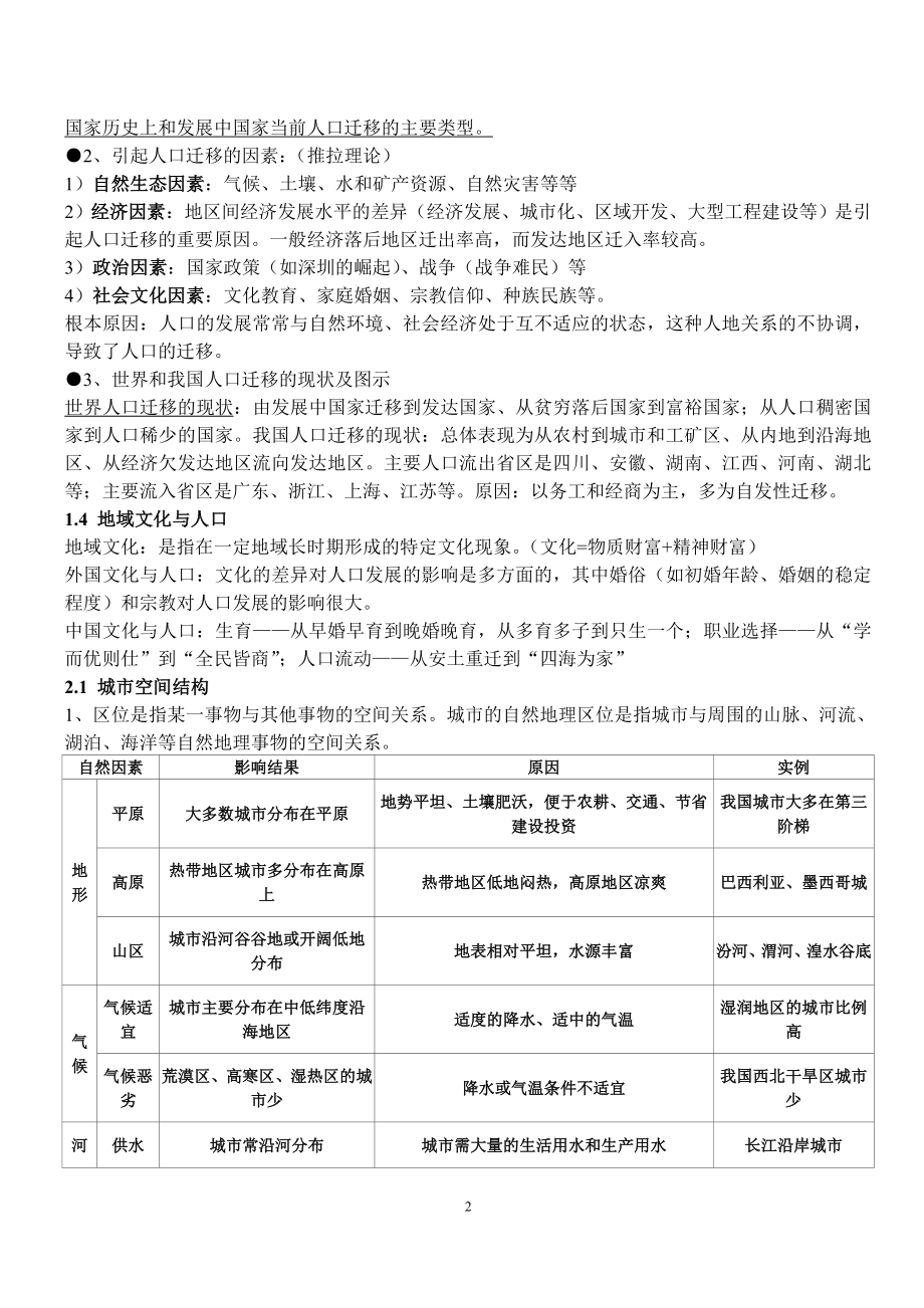 湘教版地理必修二知识点总结——精校版.doc_第2页