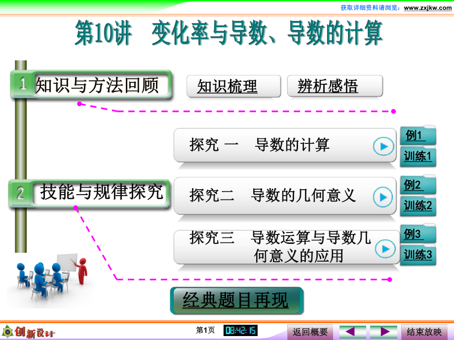 第10讲　变化率与导数、导数的计算.ppt_第1页