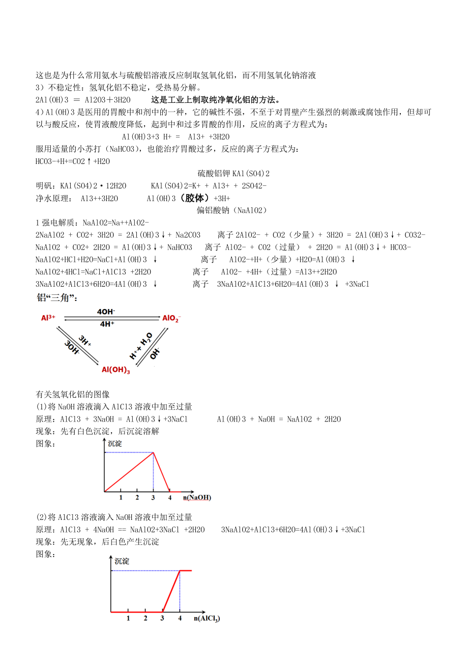 铝及其化合物详细知识点总结.doc_第2页