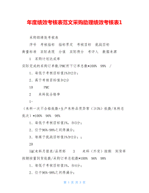 年度绩效考核表范文采购助理绩效考核表1.doc