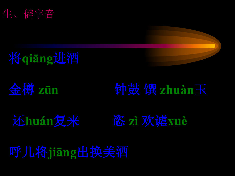 最新优质课将进酒课件.ppt_第2页