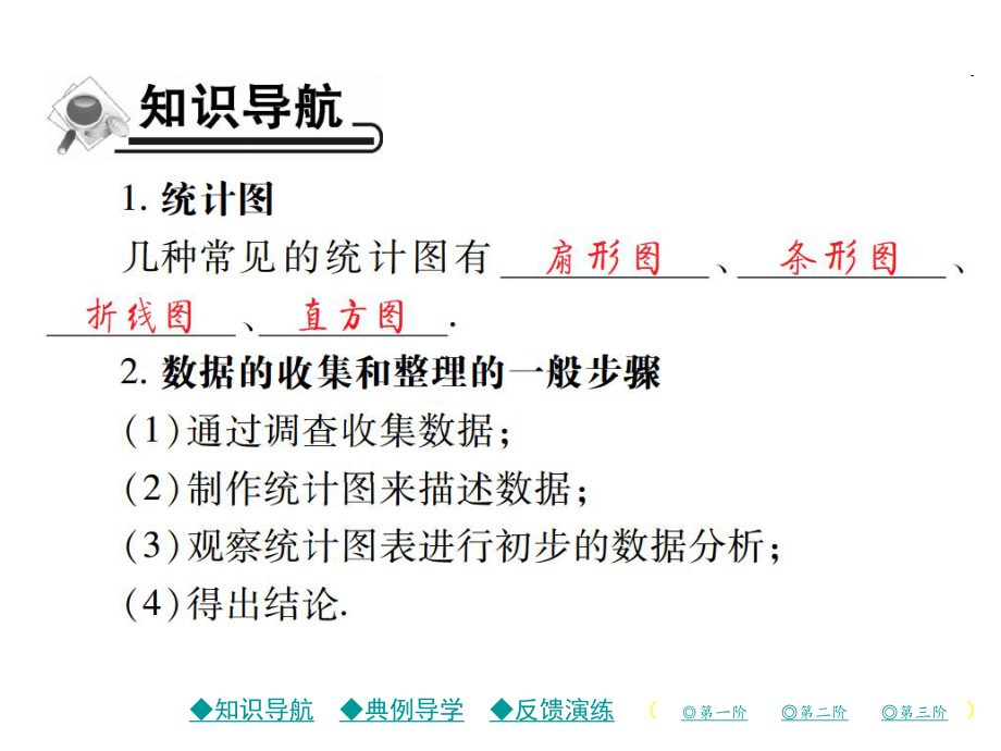 七年级数学下册(人教版)PPT课件-10.3-课题学习-从数据谈节水.ppt_第2页