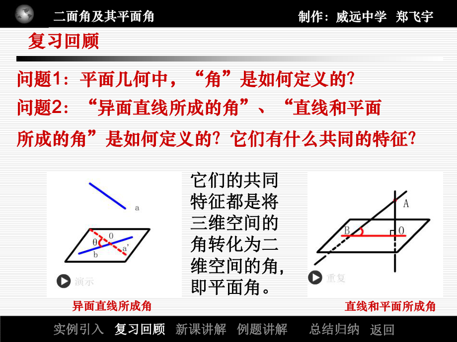 二面角及其平面角公开课.ppt_第2页