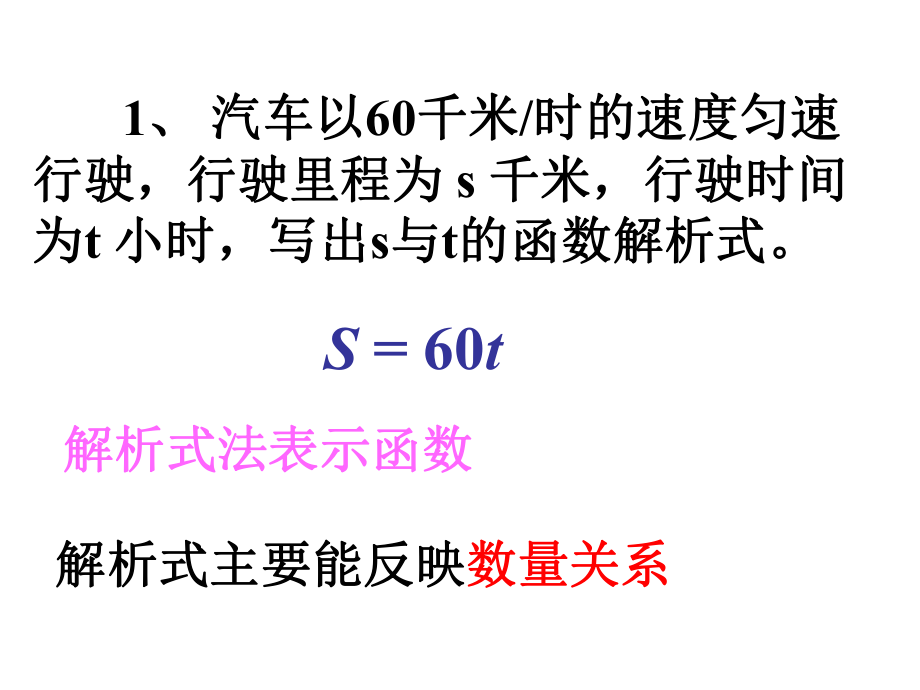 1913函数的图象3.ppt_第2页