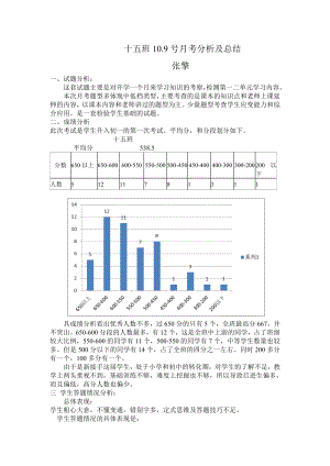 月考分析及总结.doc