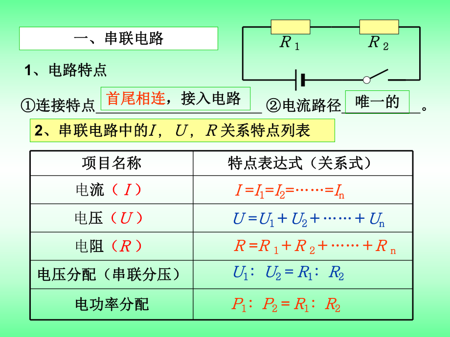 11、串、并联电路分析与计算.ppt_第2页