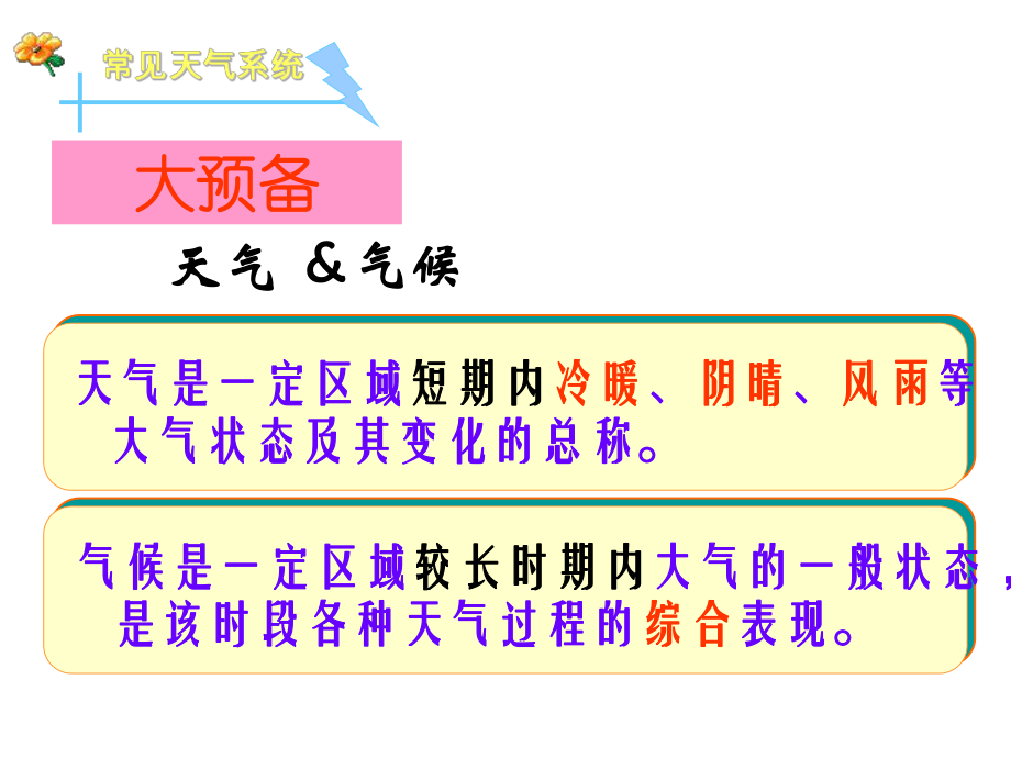 高中一年级地理必修1第二章地球上的大气第三节常见天气系统课件.ppt_第2页