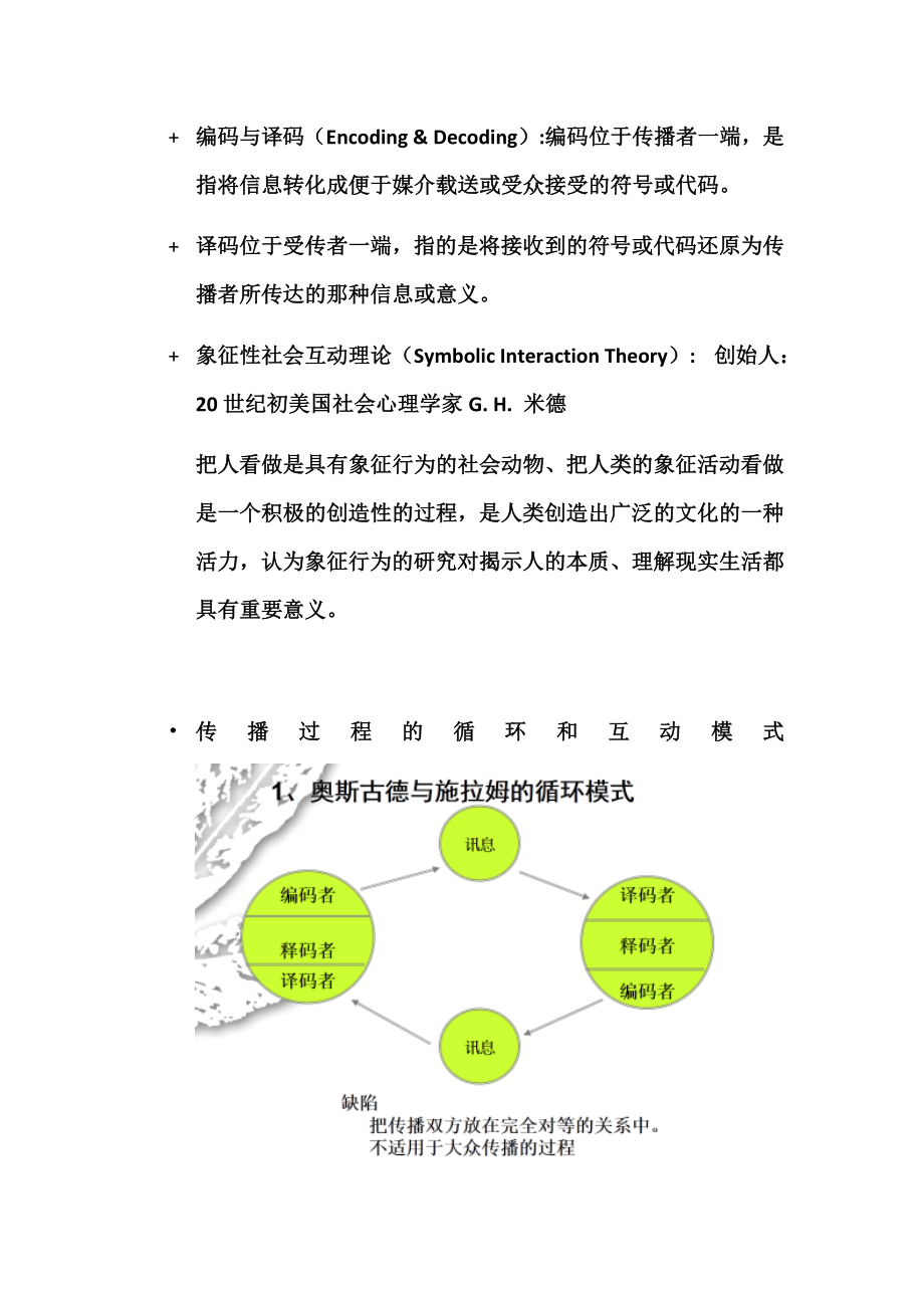 传播学教程备考整理知识点.doc_第1页