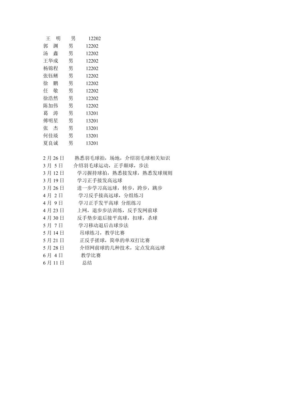 羽毛球社团活动理想工作计划.doc_第1页