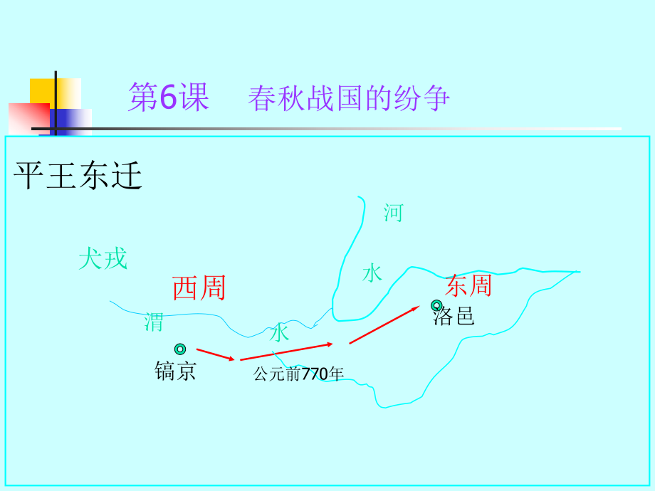 第6课春秋战国的纷争(实用).ppt_第2页